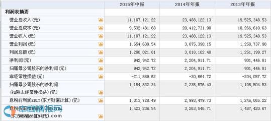 金鎧文化新三板掛牌上市 專注廣告策劃與宣傳，助力企業(yè)品牌成長