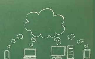 云erp系統(tǒng)的錯(cuò)誤看法,你中了幾槍