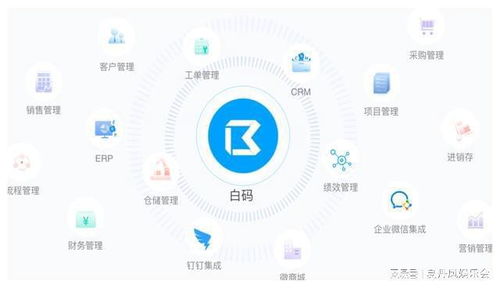零風(fēng)險,百收益 資產(chǎn)管理系統(tǒng)帶來驚人收益