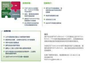 partsolutions零部件數據資源平臺為nx teamcenter平臺添加更多精彩