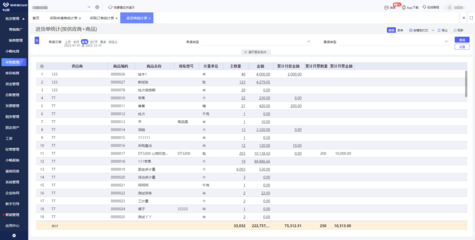 ERP系統(tǒng) 外包還是定制？企業(yè)實(shí)施路徑的深度解析