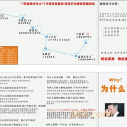 erp 軟件外包價格,軟件定制開發(fā)報價,手機(jī)軟件開發(fā)價格 時間財富網(wǎng)